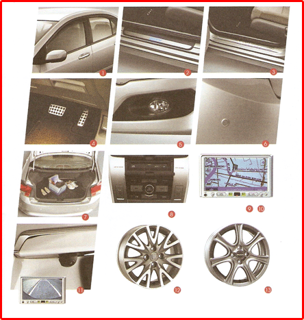 Accessories Honda